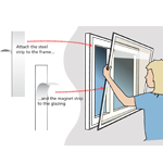 Secondary glazing/fly screen kit